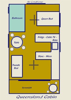 Queensland Cabin